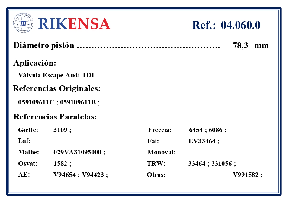 EQUIVALENCIAS ORIGINALES Y PARALELAS VALVULAS