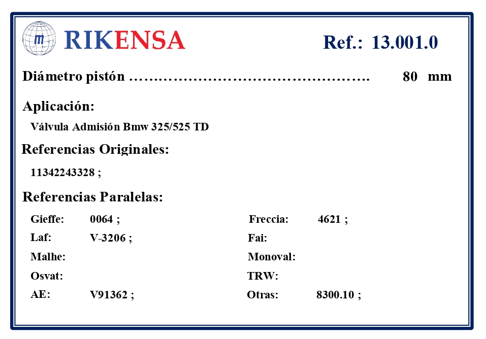 EQUIVALENCIAS ORIGINALES Y PARALELAS VALVULAS