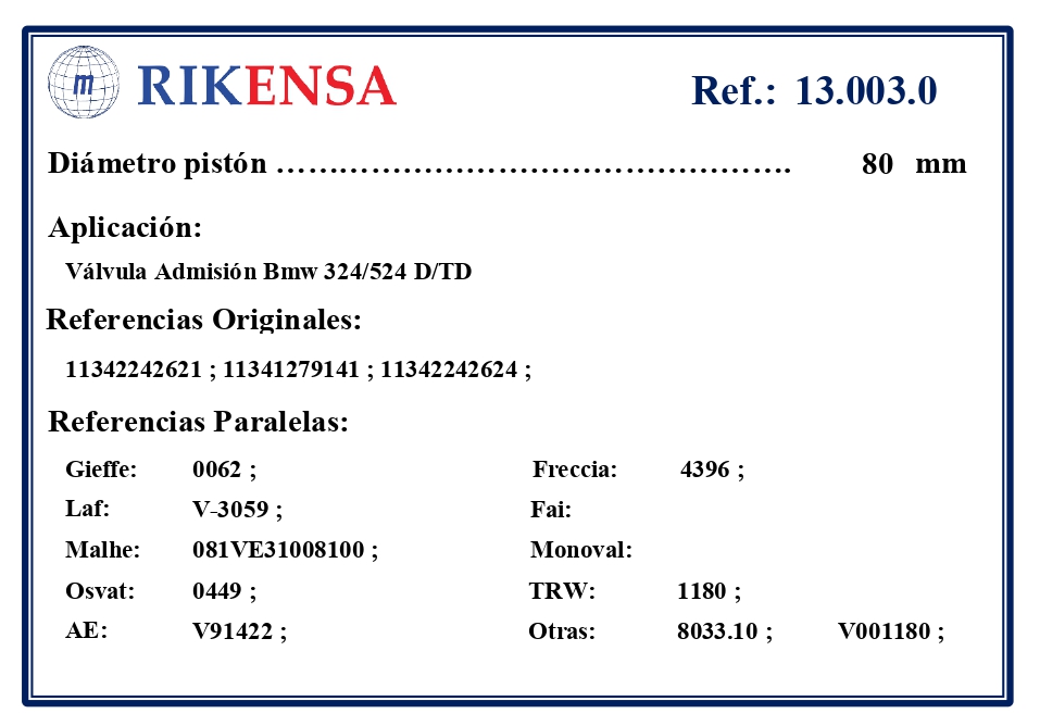 EQUIVALENCIAS ORIGINALES Y PARALELAS VALVULAS