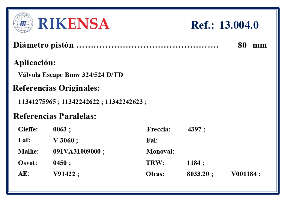 EQUIVALENCIAS ORIGINALES Y PARALELAS VALVULAS
