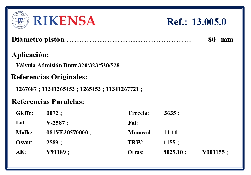 EQUIVALENCIAS ORIGINALES Y PARALELAS VALVULAS