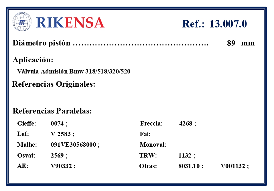 EQUIVALENCIAS ORIGINALES Y PARALELAS VALVULAS