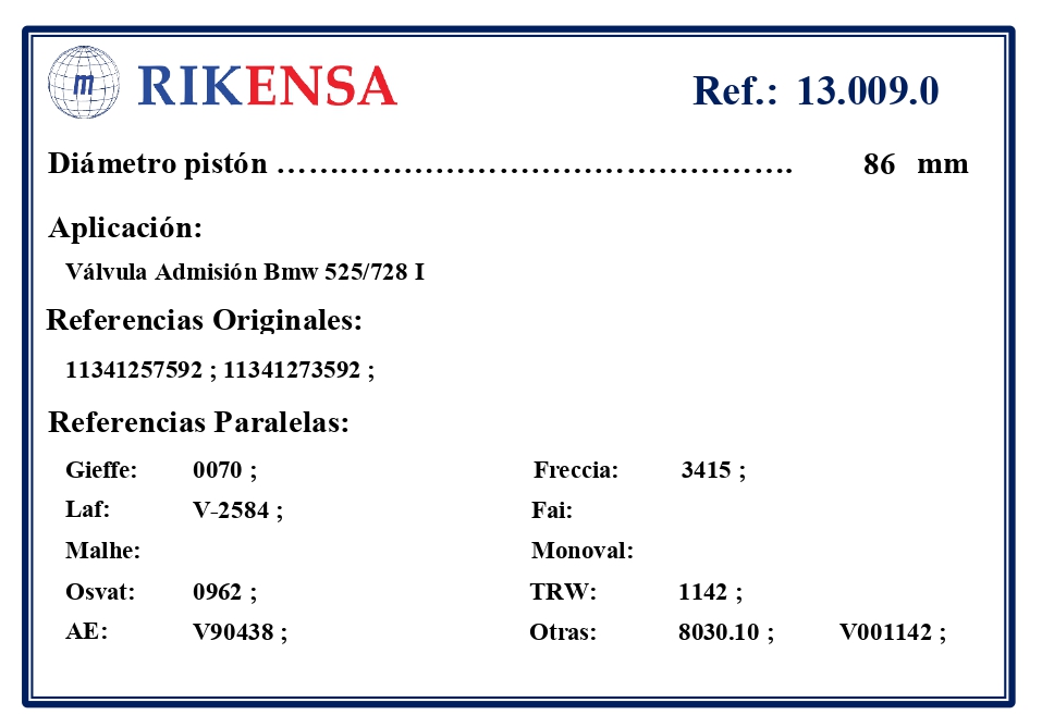 EQUIVALENCIAS ORIGINALES Y PARALELAS VALVULAS