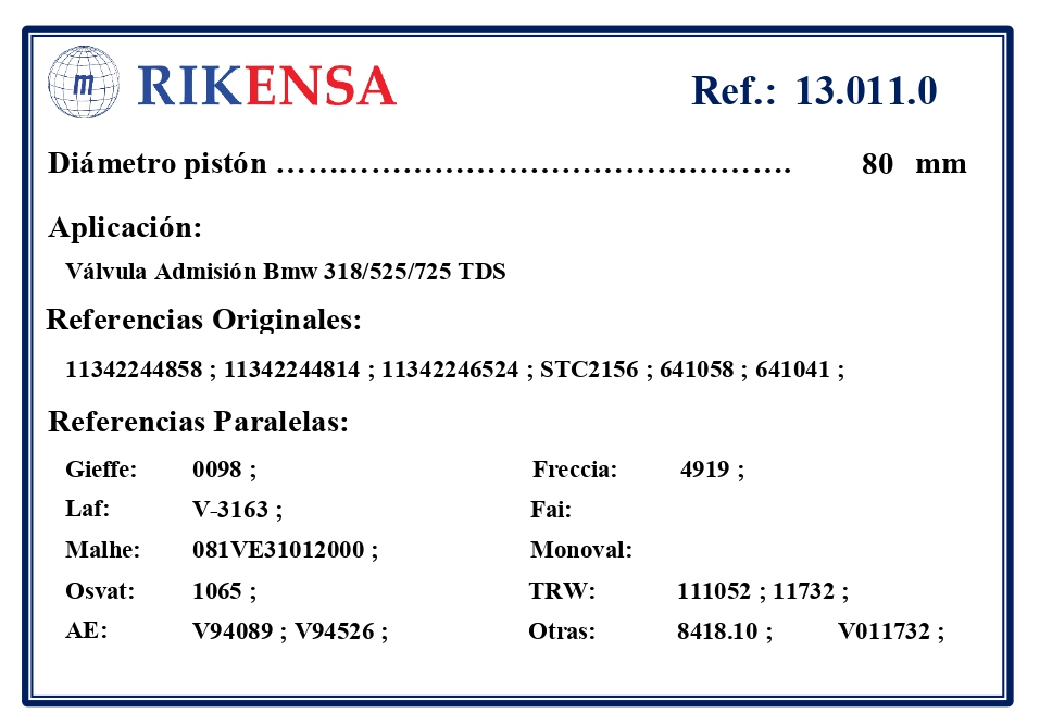 EQUIVALENCIAS ORIGINALES Y PARALELAS VALVULAS