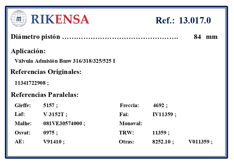 EQUIVALENCIAS ORIGINALES Y PARALELAS VALVULAS