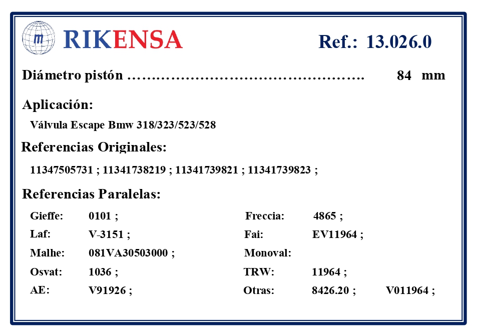 EQUIVALENCIAS ORIGINALES Y PARALELAS VALVULAS