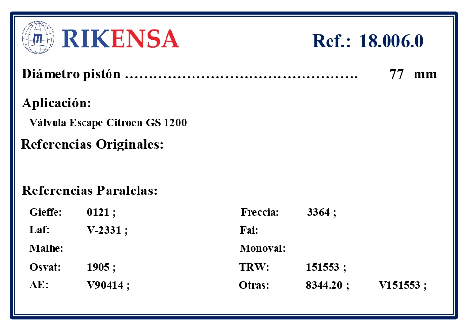 EQUIVALENCIAS ORIGINALES Y PARALELAS VALVULAS
