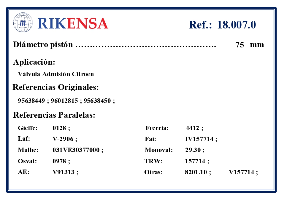 EQUIVALENCIAS ORIGINALES Y PARALELAS VALVULAS