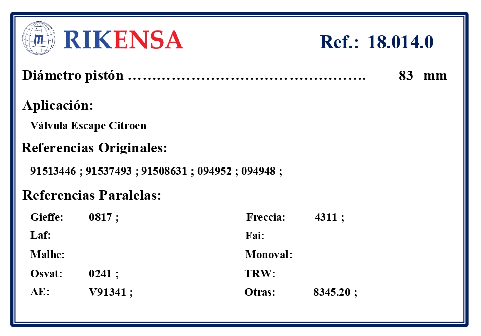 EQUIVALENCIAS ORIGINALES Y PARALELAS VALVULAS