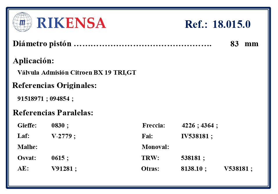 EQUIVALENCIAS ORIGINALES Y PARALELAS VALVULAS