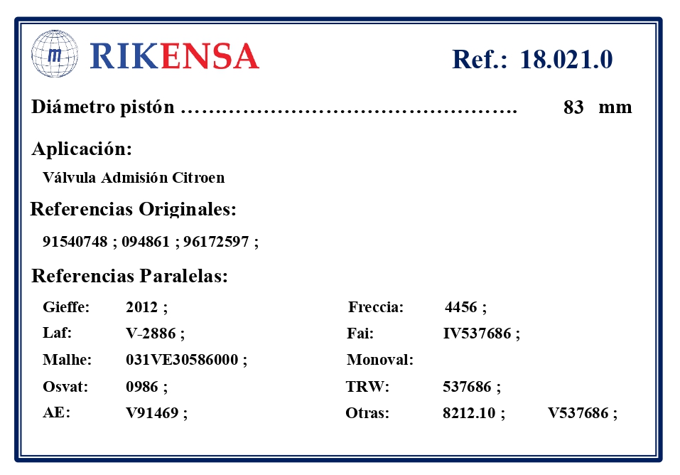 EQUIVALENCIAS ORIGINALES Y PARALELAS VALVULAS