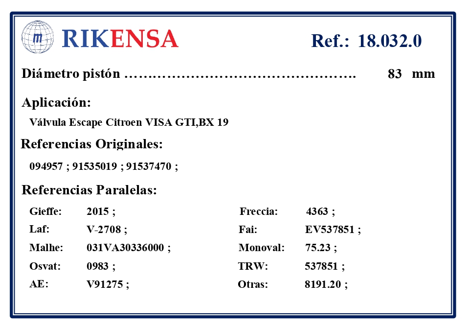 EQUIVALENCIAS ORIGINALES Y PARALELAS VALVULAS