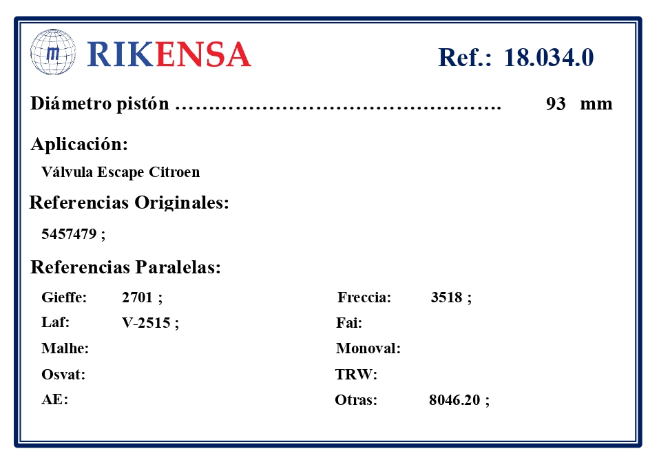 EQUIVALENCIAS ORIGINALES Y PARALELAS VALVULAS