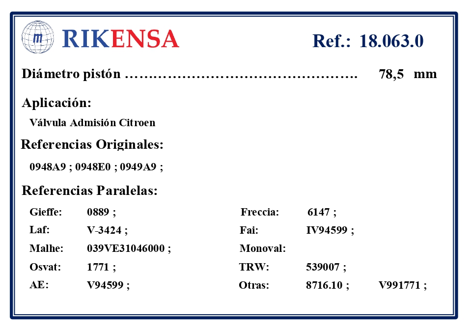 EQUIVALENCIAS ORIGINALES Y PARALELAS VALVULAS