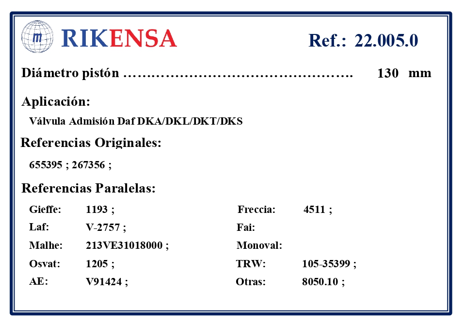 EQUIVALENCIAS ORIGINALES Y PARALELAS VALVULAS