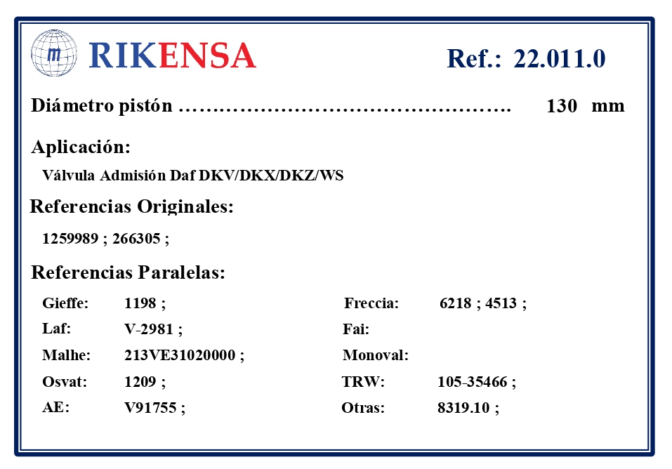 EQUIVALENCIAS ORIGINALES Y PARALELAS VALVULAS