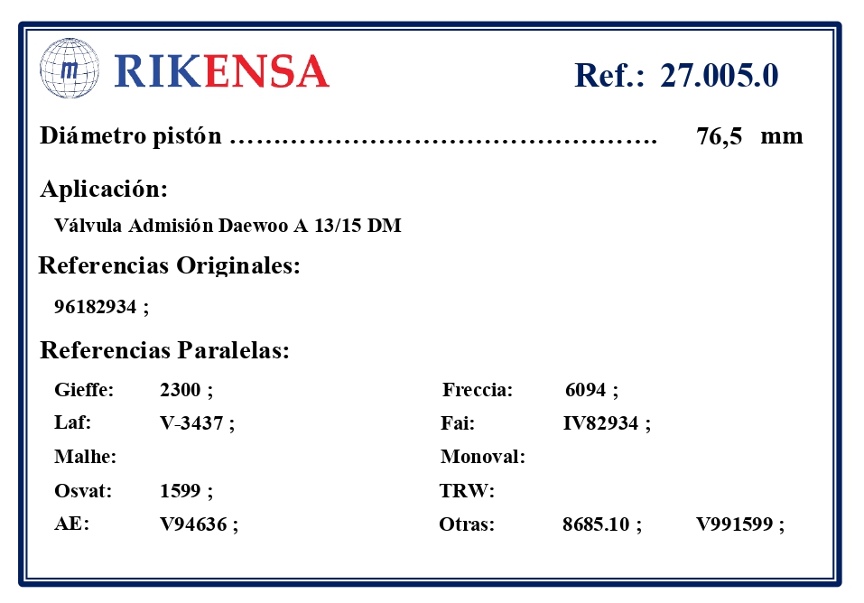 EQUIVALENCIAS ORIGINALES Y PARALELAS VALVULAS