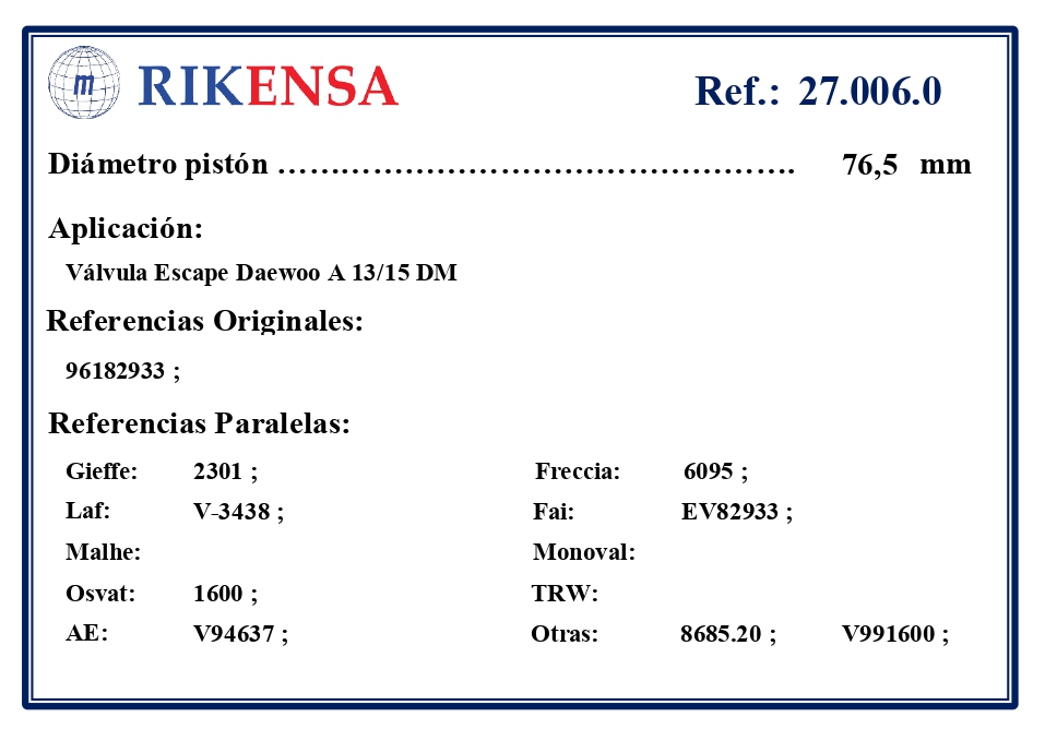 EQUIVALENCIAS ORIGINALES Y PARALELAS VALVULAS