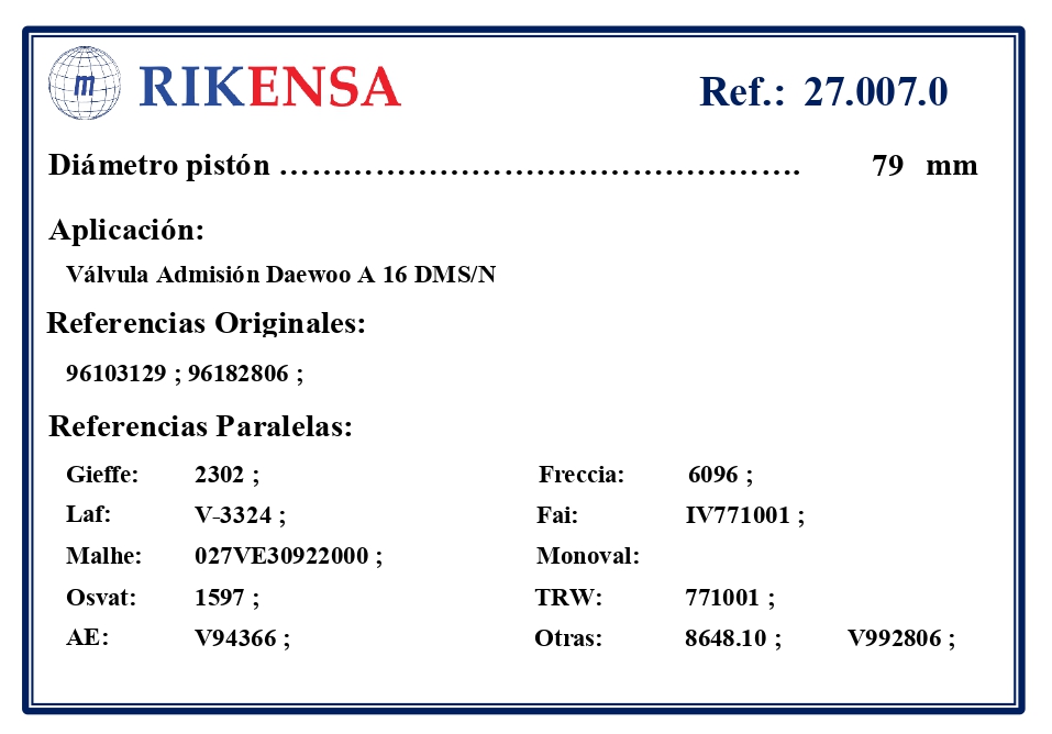 EQUIVALENCIAS ORIGINALES Y PARALELAS VALVULAS