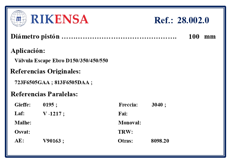 EQUIVALENCIAS ORIGINALES Y PARALELAS VALVULAS