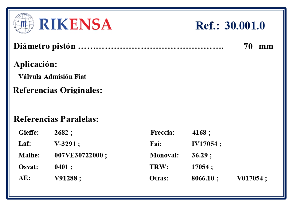 EQUIVALENCIAS ORIGINALES Y PARALELAS VALVULAS