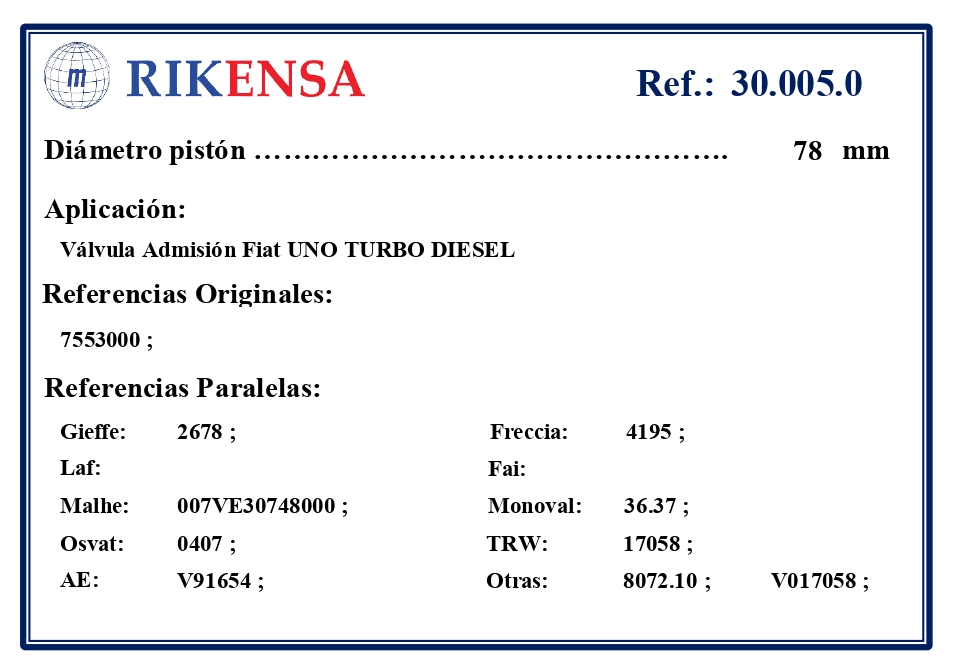 EQUIVALENCIAS ORIGINALES Y PARALELAS VALVULAS