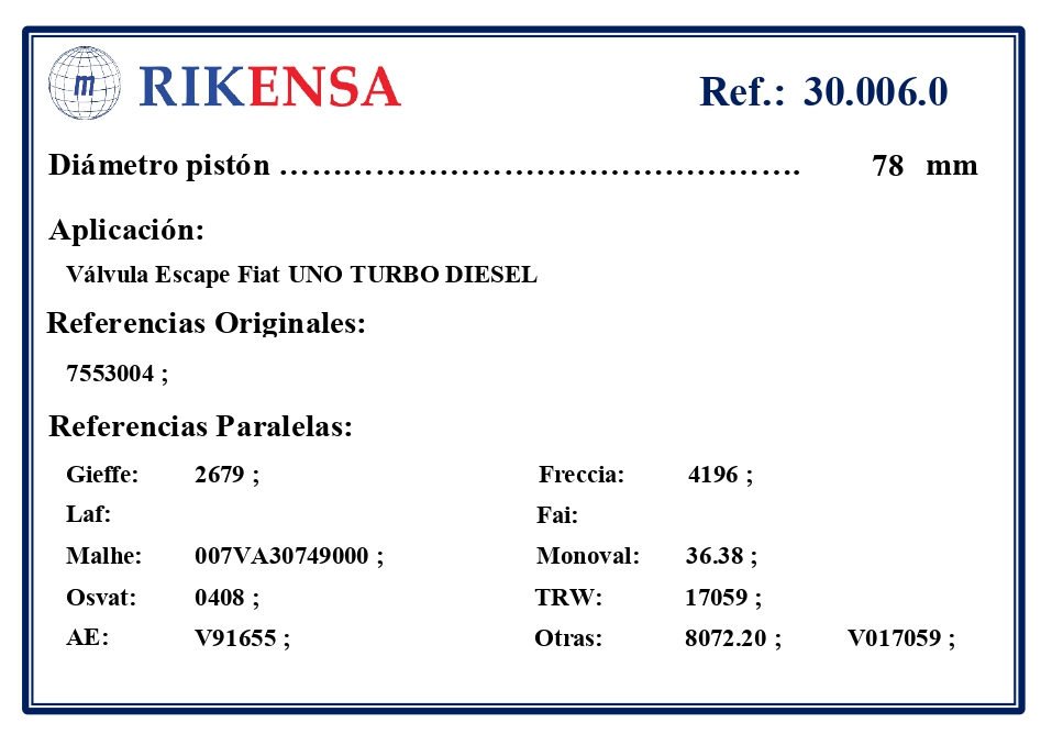 EQUIVALENCIAS ORIGINALES Y PARALELAS VALVULAS