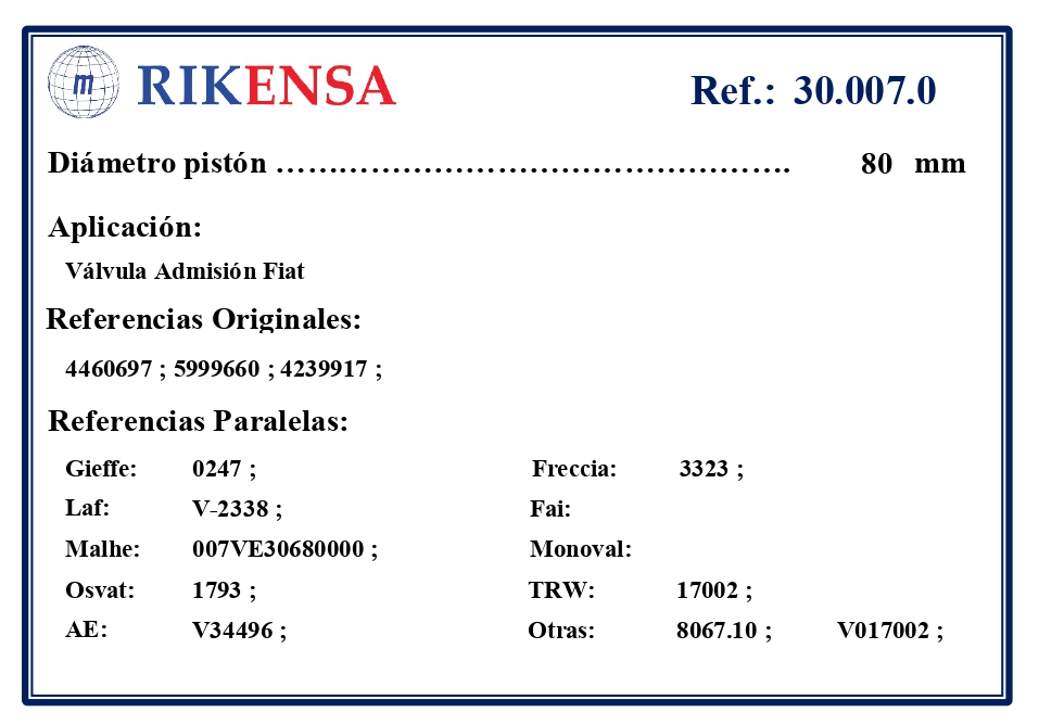 EQUIVALENCIAS ORIGINALES Y PARALELAS VALVULAS
