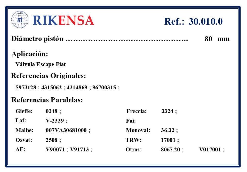 EQUIVALENCIAS ORIGINALES Y PARALELAS VALVULAS