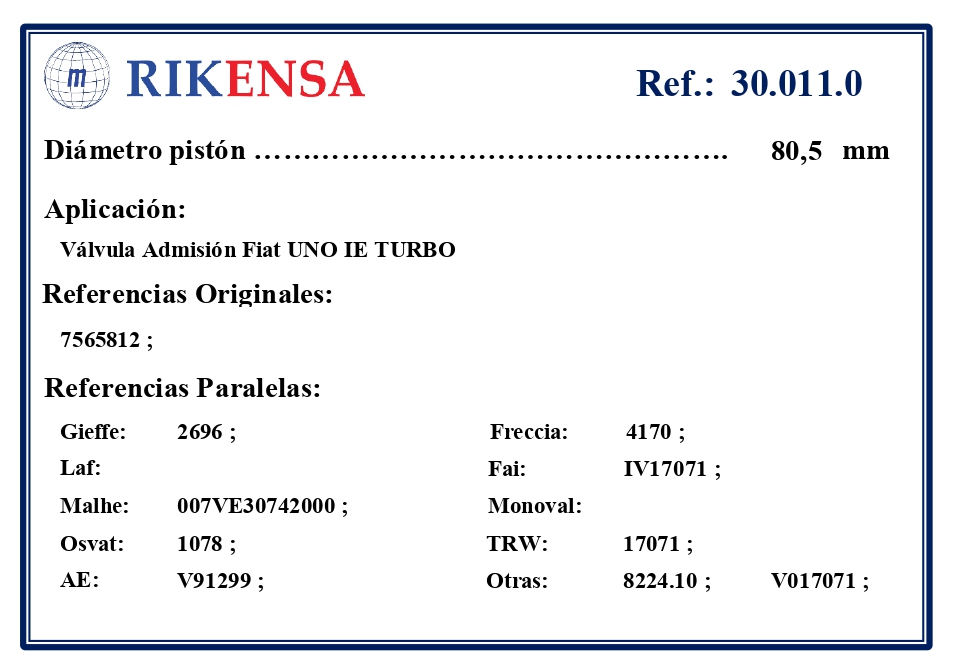 EQUIVALENCIAS ORIGINALES Y PARALELAS VALVULAS