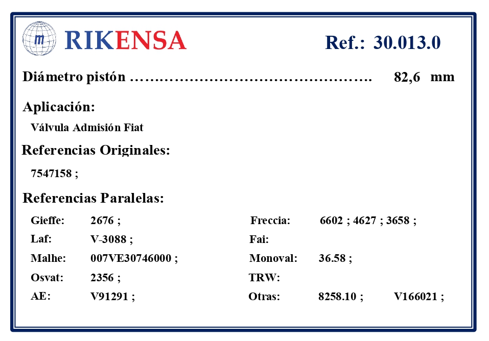 EQUIVALENCIAS ORIGINALES Y PARALELAS VALVULAS