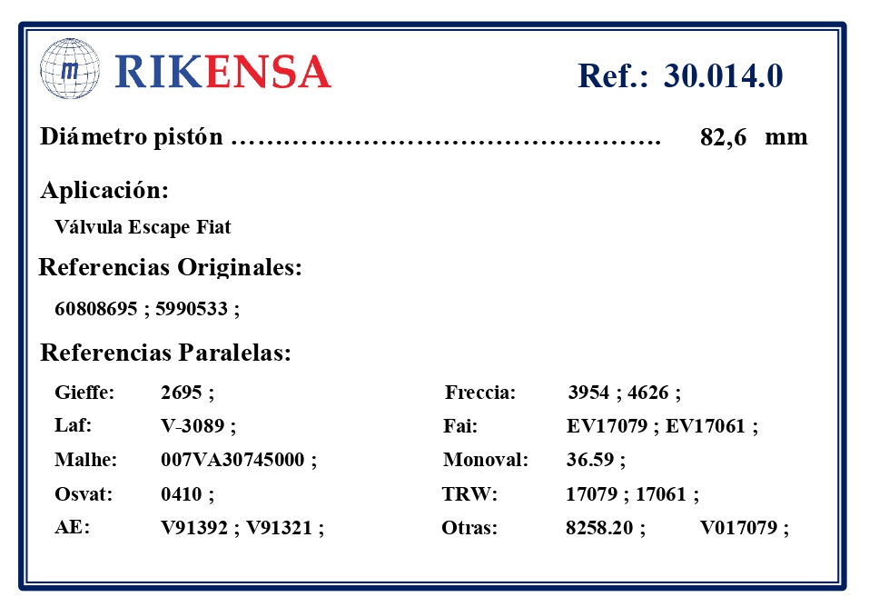 EQUIVALENCIAS ORIGINALES Y PARALELAS VALVULAS