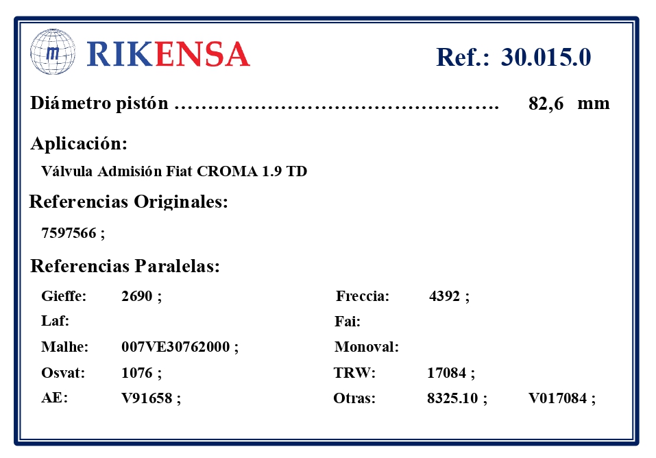 EQUIVALENCIAS ORIGINALES Y PARALELAS VALVULAS