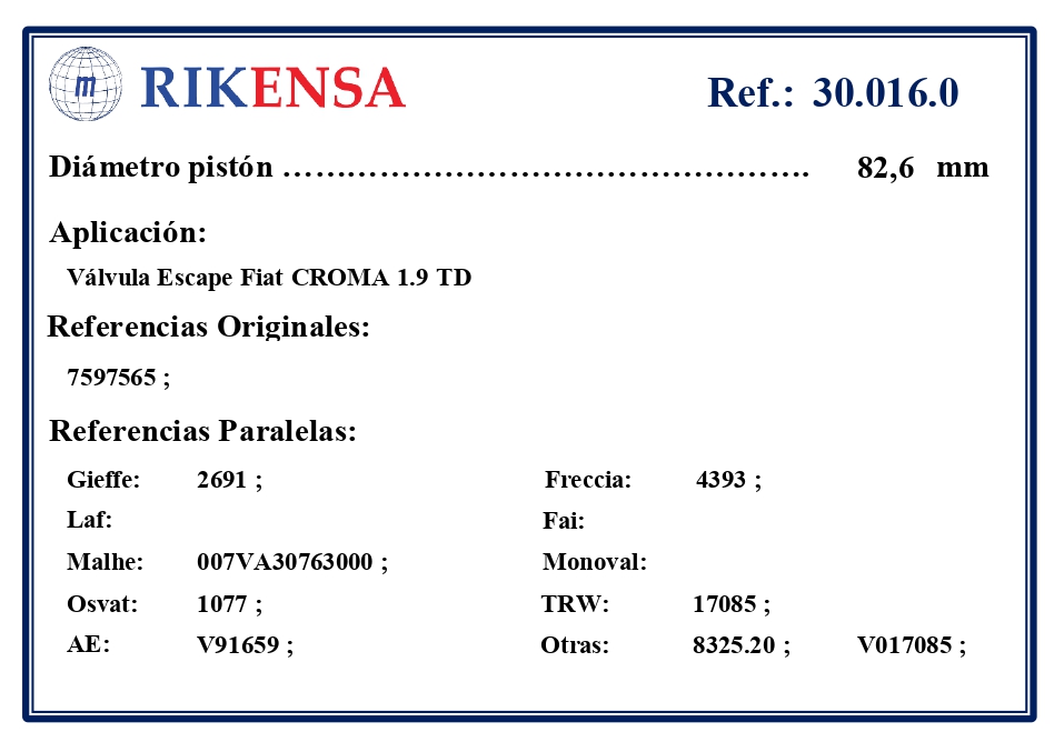 EQUIVALENCIAS ORIGINALES Y PARALELAS VALVULAS