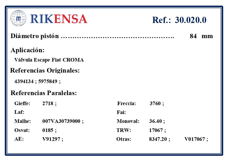EQUIVALENCIAS ORIGINALES Y PARALELAS VALVULAS