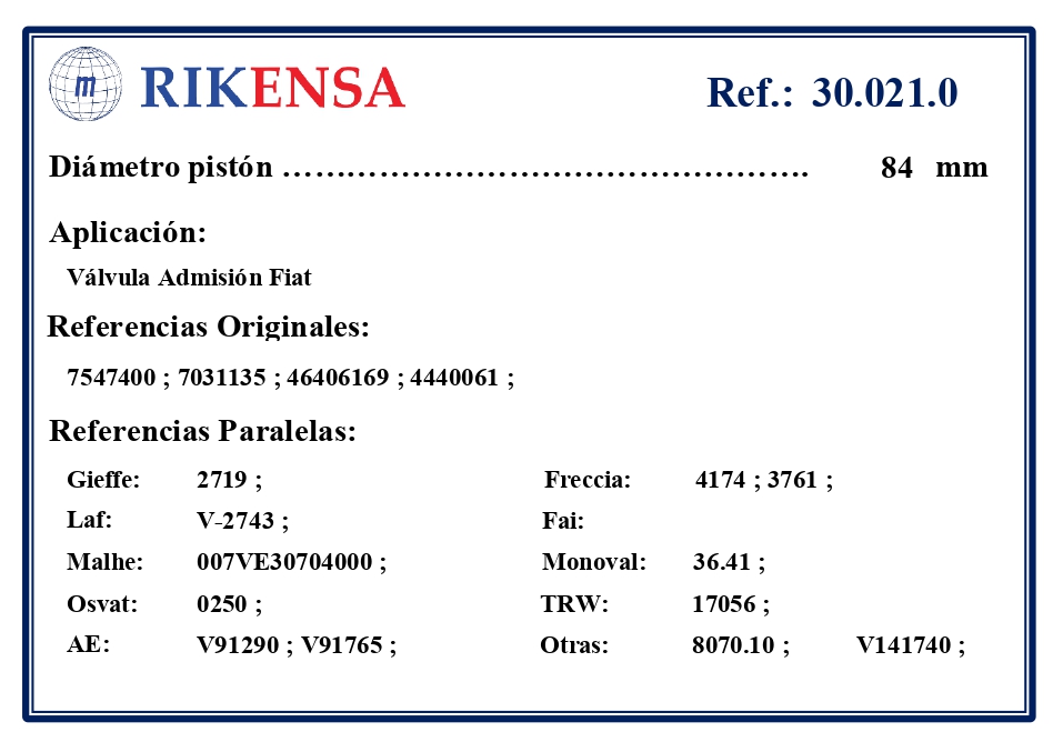 EQUIVALENCIAS ORIGINALES Y PARALELAS VALVULAS