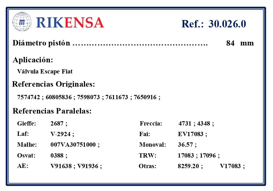 EQUIVALENCIAS ORIGINALES Y PARALELAS VALVULAS