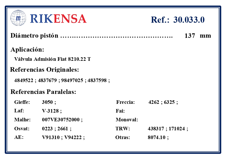 EQUIVALENCIAS ORIGINALES Y PARALELAS VALVULAS