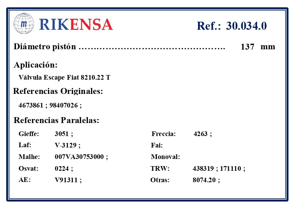 EQUIVALENCIAS ORIGINALES Y PARALELAS VALVULAS