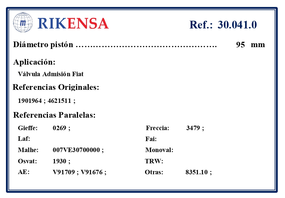 EQUIVALENCIAS ORIGINALES Y PARALELAS VALVULAS