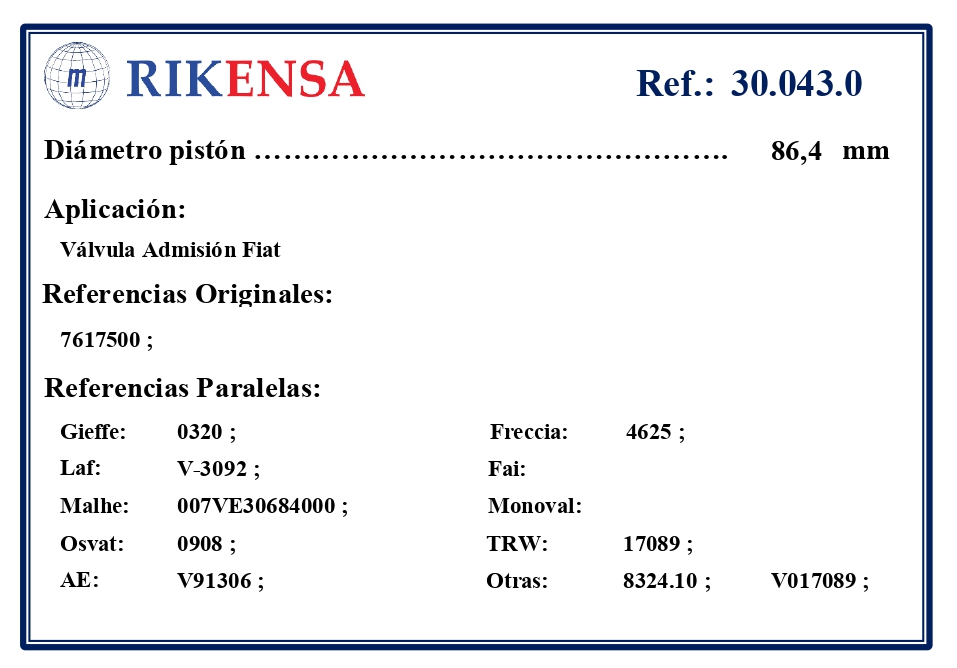 EQUIVALENCIAS ORIGINALES Y PARALELAS VALVULAS