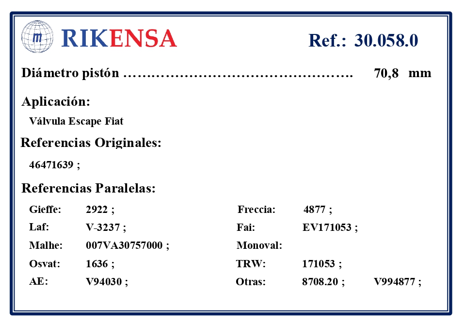 EQUIVALENCIAS ORIGINALES Y PARALELAS VALVULAS