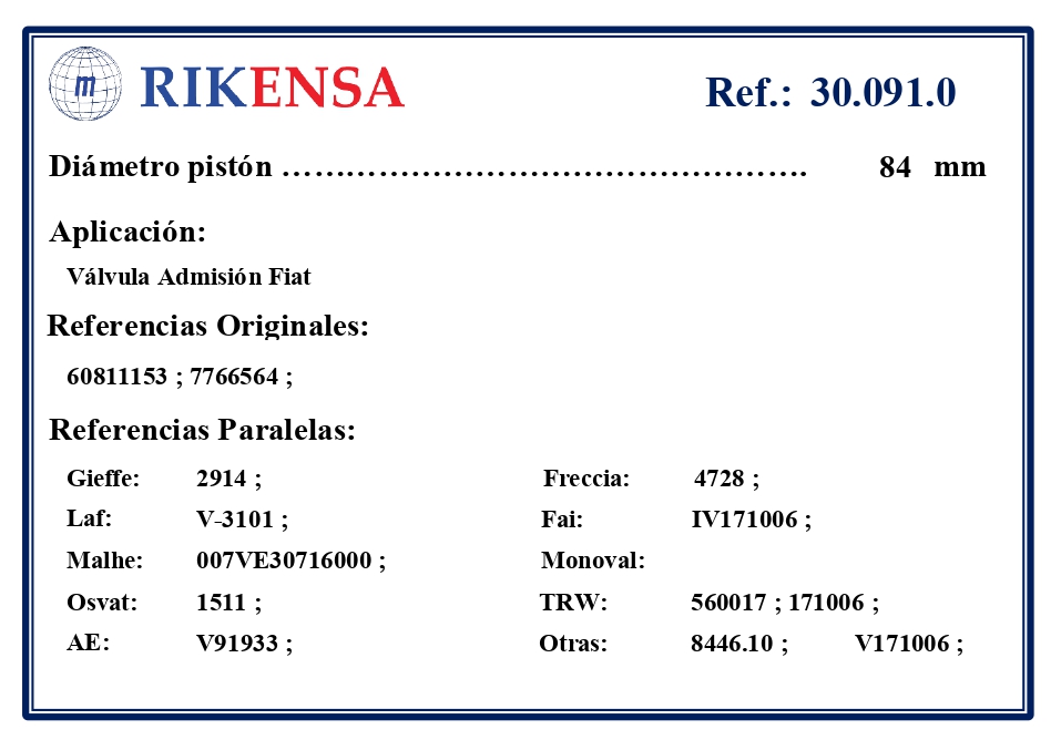 EQUIVALENCIAS ORIGINALES Y PARALELAS VALVULAS