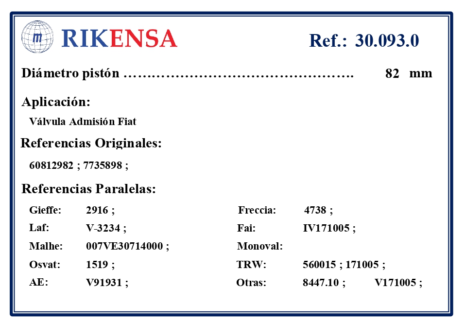 EQUIVALENCIAS ORIGINALES Y PARALELAS VALVULAS