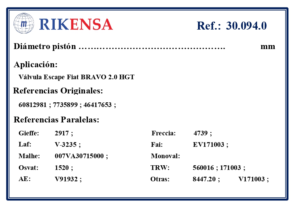 EQUIVALENCIAS ORIGINALES Y PARALELAS VALVULAS