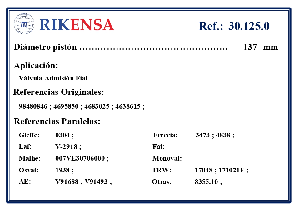EQUIVALENCIAS ORIGINALES Y PARALELAS VALVULAS