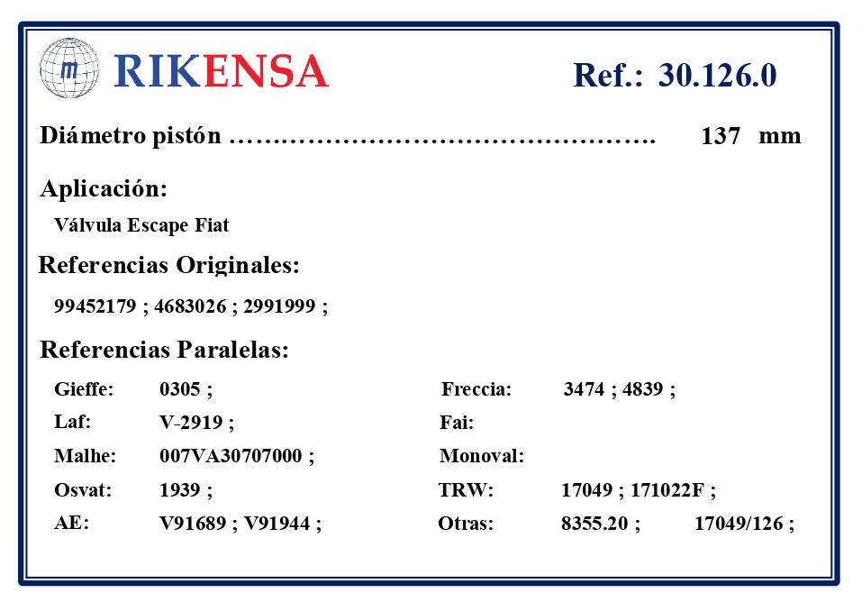 EQUIVALENCIAS ORIGINALES Y PARALELAS VALVULAS