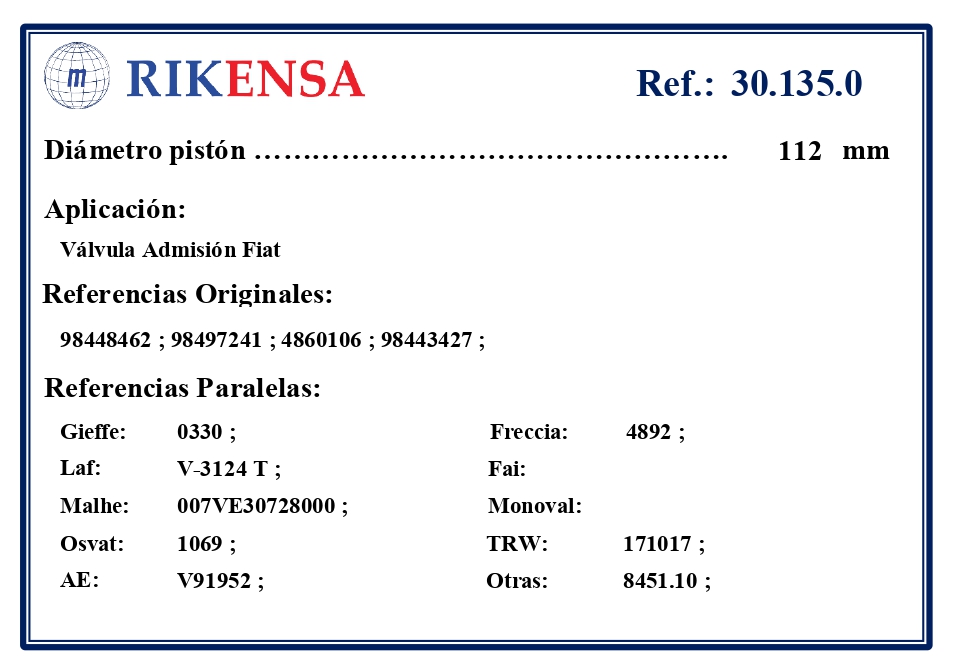 EQUIVALENCIAS ORIGINALES Y PARALELAS VALVULAS