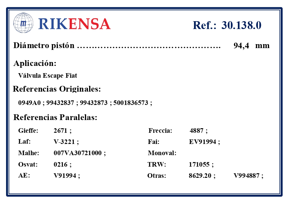 EQUIVALENCIAS ORIGINALES Y PARALELAS VALVULAS