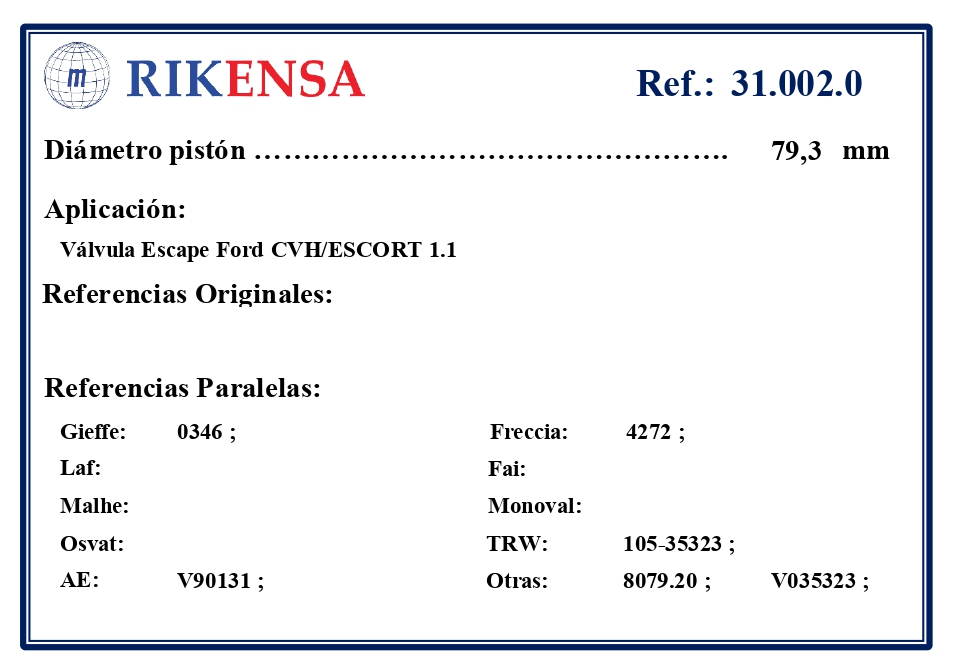 EQUIVALENCIAS ORIGINALES Y PARALELAS VALVULAS